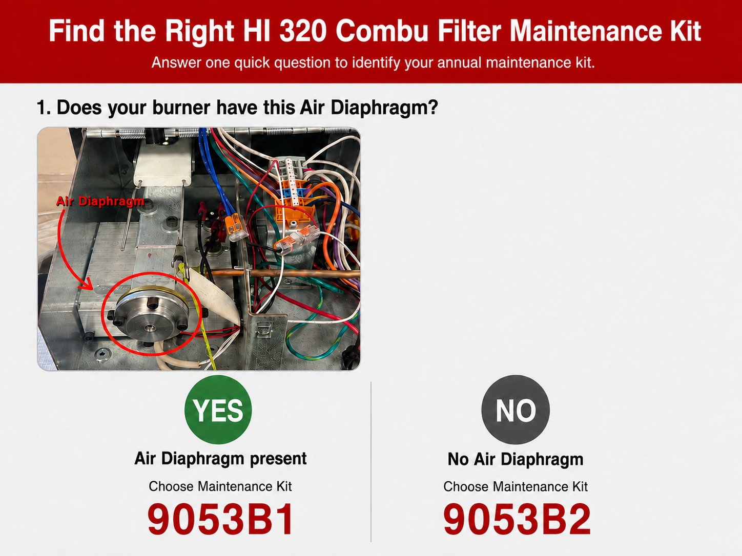 Find the right maintenance kit: 9053B1 / 9053B2 selection chart